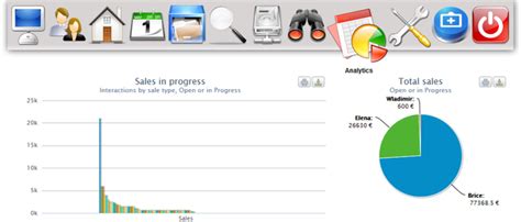 Image result for Web-Based Sales Software
