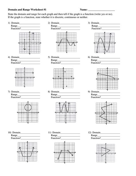 Image result for Rational Function Graph Worksheet PDF