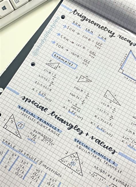 Toradh íomhá ar Trigonometry Math Note