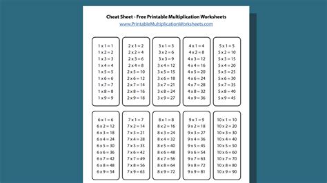 Multiplication by 8 Cheat Sheet に対する画像結果