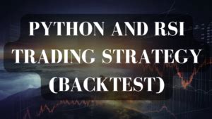 Toradh íomhá ar Python Trading Backtesting