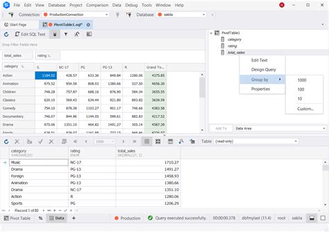 Pivot MySQL に対する画像結果