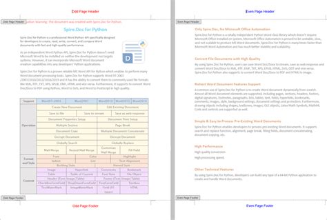 Python Rich Table Header Footer に対する画像結果