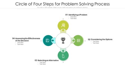Image result for 4 Step Problem Solving in a Table