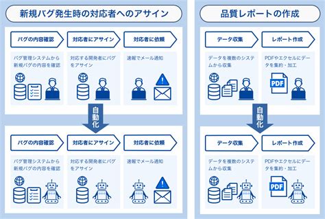 Image result for UI Path Test Suite Logo