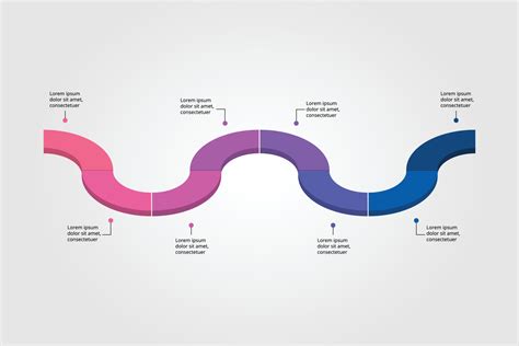 Image result for Timeline Chart Template