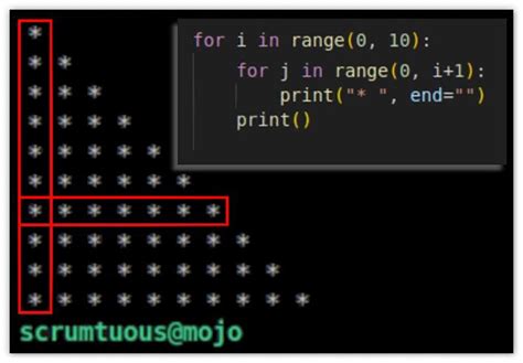 Image result for Star Pattern Python Code