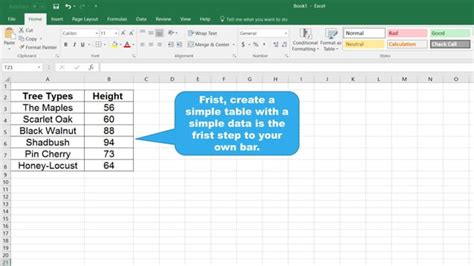 Toradh íomhá ar +Workload Graph for Exel