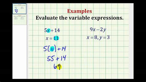Variables and Expressions に対する画像結果