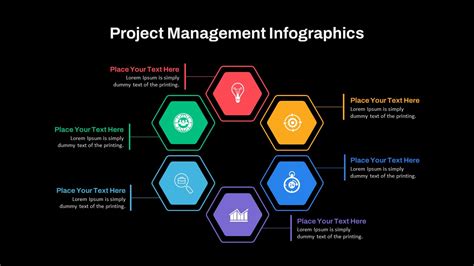 Image result for Best Project Management Slides PowerPoint