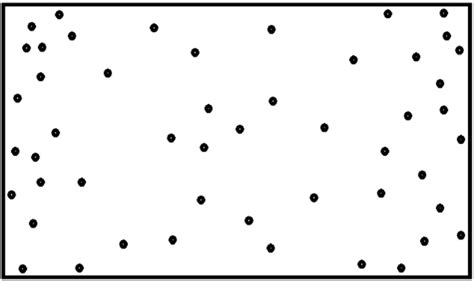 Image result for Random Distribution of Pattern