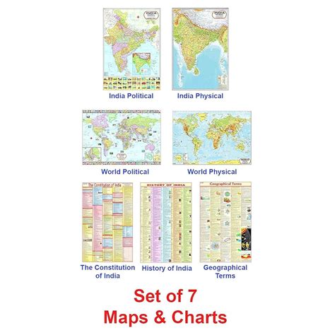 Toradh íomhá ar Physical Chart Note
