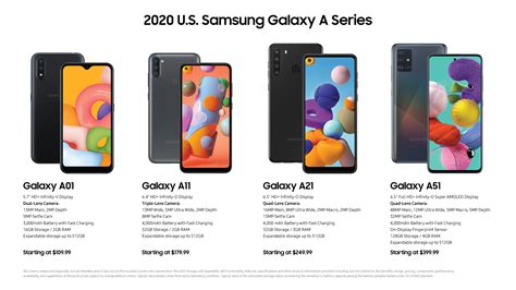 Samsung New Model に対する画像結果
