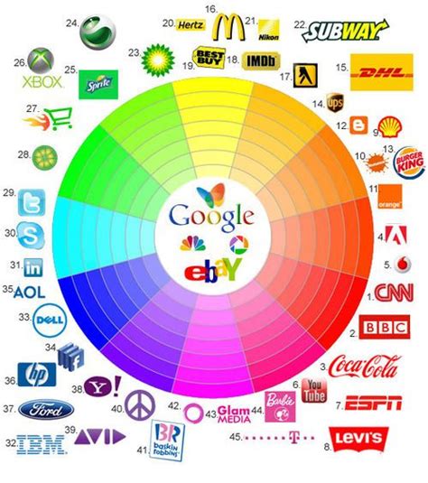 Image result for Random Logo Colors