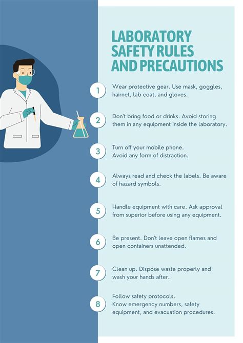 Precautions for Variation Lab に対する画像結果