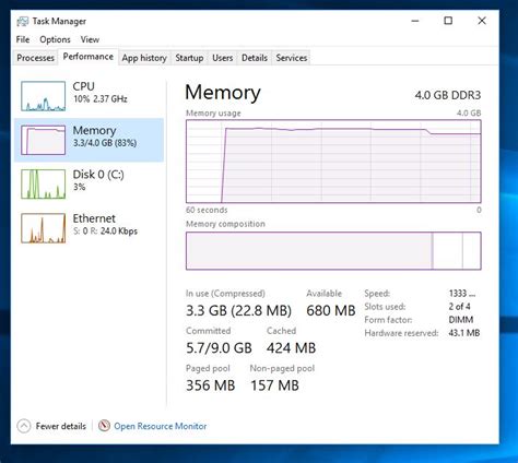 Task Manager 2TB RAM に対する画像結果