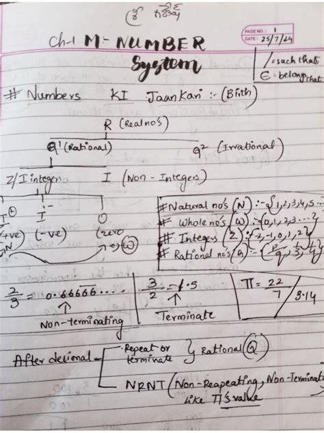Image result for Number System Chart Printable