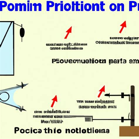 Image result for Projectile Motion Vector Calculus Problems