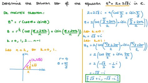 Image result for How to Find Square Root of Complex Number