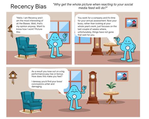 Toradh íomhá ar Recency Icon