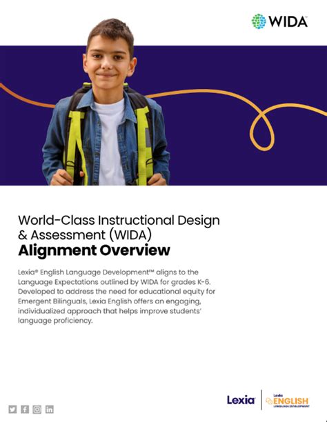 Lexia English ಗಾಗಿ ಇಮೇಜ್ ಫಲಿತಾಂಶ