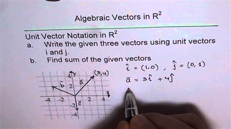 Toradh íomhá ar Vector Underline Notation