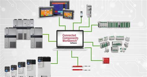 Image result for Connected Components Workbench