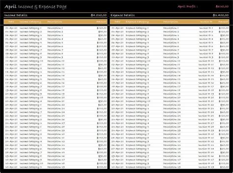 Image result for Excel Multiple Income Tracker Template