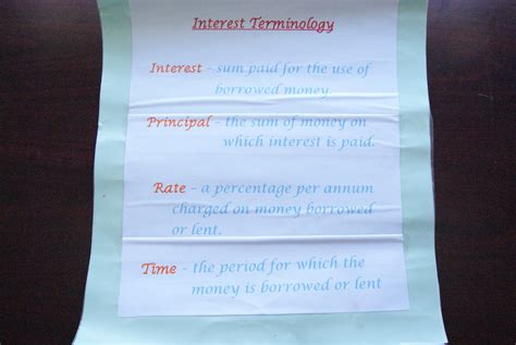 Image result for Interest Rate Math