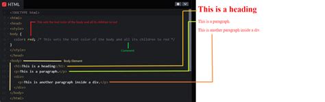 Image result for HTML Withou and with CSS