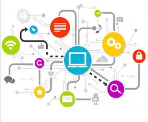 Application Integration Services に対する画像結果