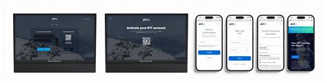 Image result for Ifit Software