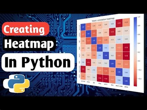 Python Heat Pits Model に対する画像結果
