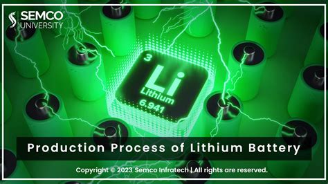 Image result for Lithium Production Process