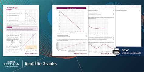 Image result for Graphs in Real Life Geometry