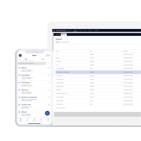 Résultat d’images pour Place. Check Data