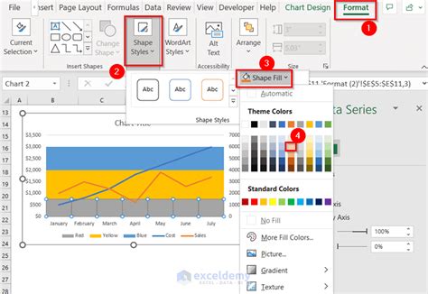 Two Color Chart in Excel に対する画像結果