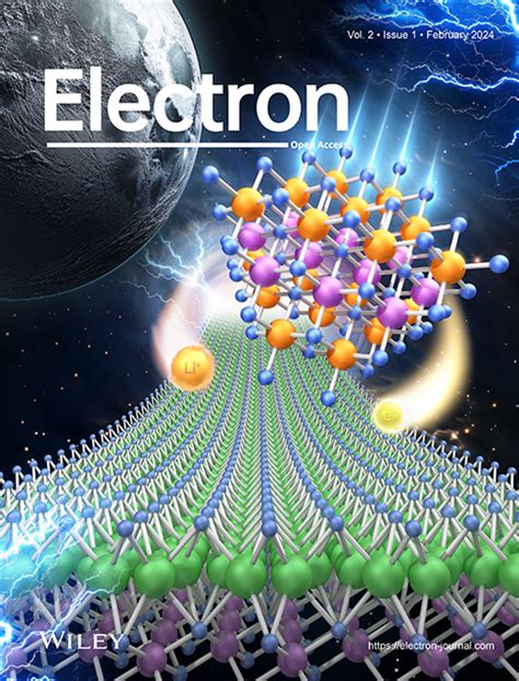 Image result for Electron