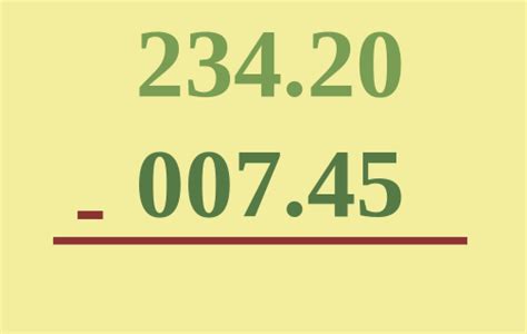 Image result for How to Add Negative Decimals