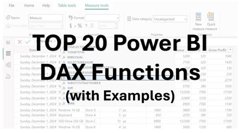 Image result for Dax Tutorial
