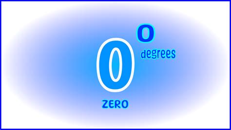 Image result for Degrees Zero at Top