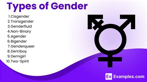 Image result for Gender Identity Definition Tagalog