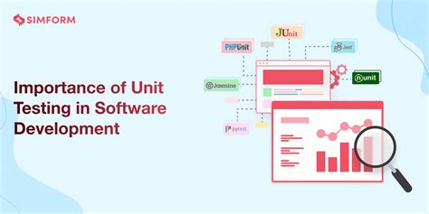 Image result for Software Unit Test
