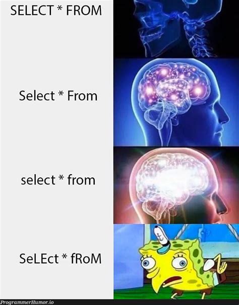 Image result for Just Use SQL Meme