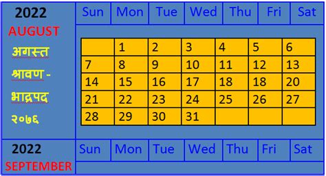Afbeeldingsresultaten voor Nested Table Difficult Example in HTML