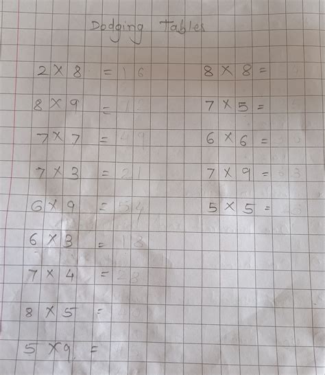 Image result for Please Solve This Math Assignment