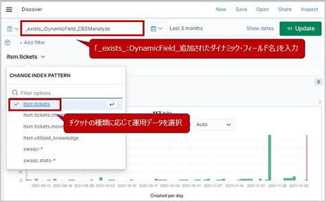 Dynamic Field Icon に対する画像結果