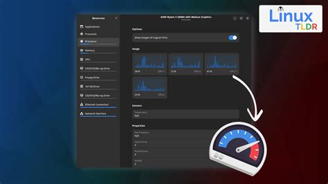 Image result for Linux Monitor