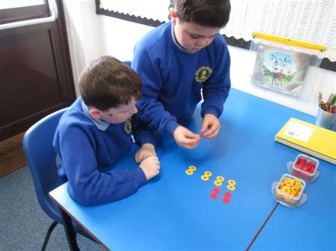 Mulitple 2 Numbers Digit に対する画像結果