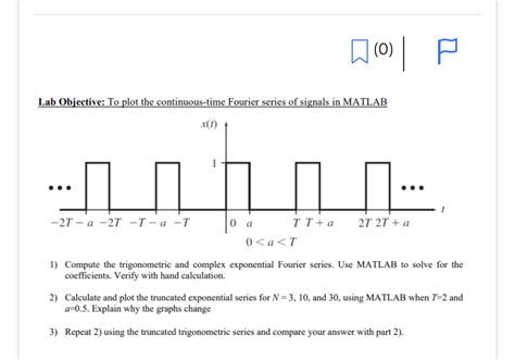 Image result for Matlab Code Add Coefficient an Bn